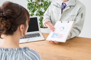 外壁塗装にかかる塗料ごとの料金相場と費用の内訳