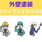 外壁塗装における5種類の業者のタイプとそれぞれの特徴とは
