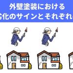 外壁塗装における様々な劣化のサインとそれぞれの対処法